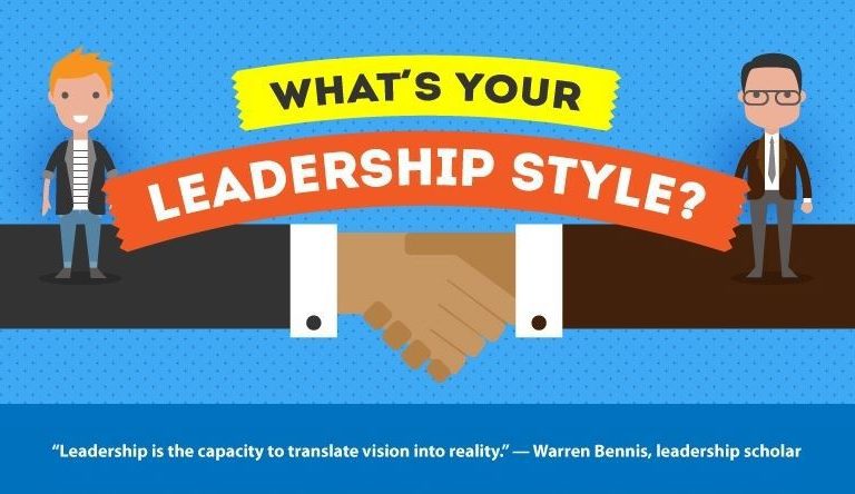 What’s Your Leadership Style?