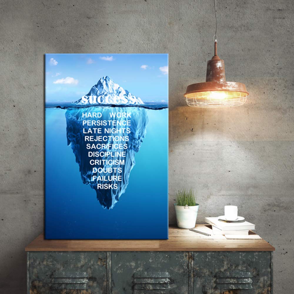 Canvas Quotes Wall Art Success Inspiration Motivation